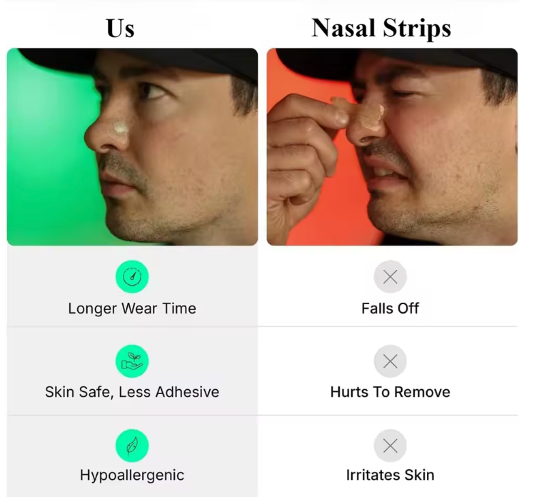Breathora Magnetic Nasal Strips