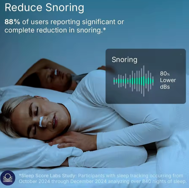Breathora Magnetic Nasal Strips