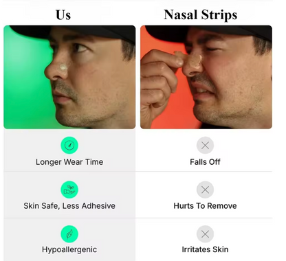 Breathora Magnetic Nasal Strips